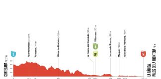 La Vuelta 2026: Vorschau auf die 16. Etappe – Ausreißer vs Sprinter